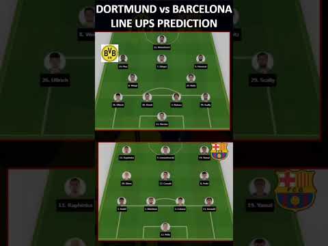 FC Barcelona Announce Squad for Champions League Match Against Borussia Dortmund