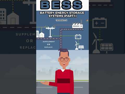 What Are Battery energy storage systems (BESS)