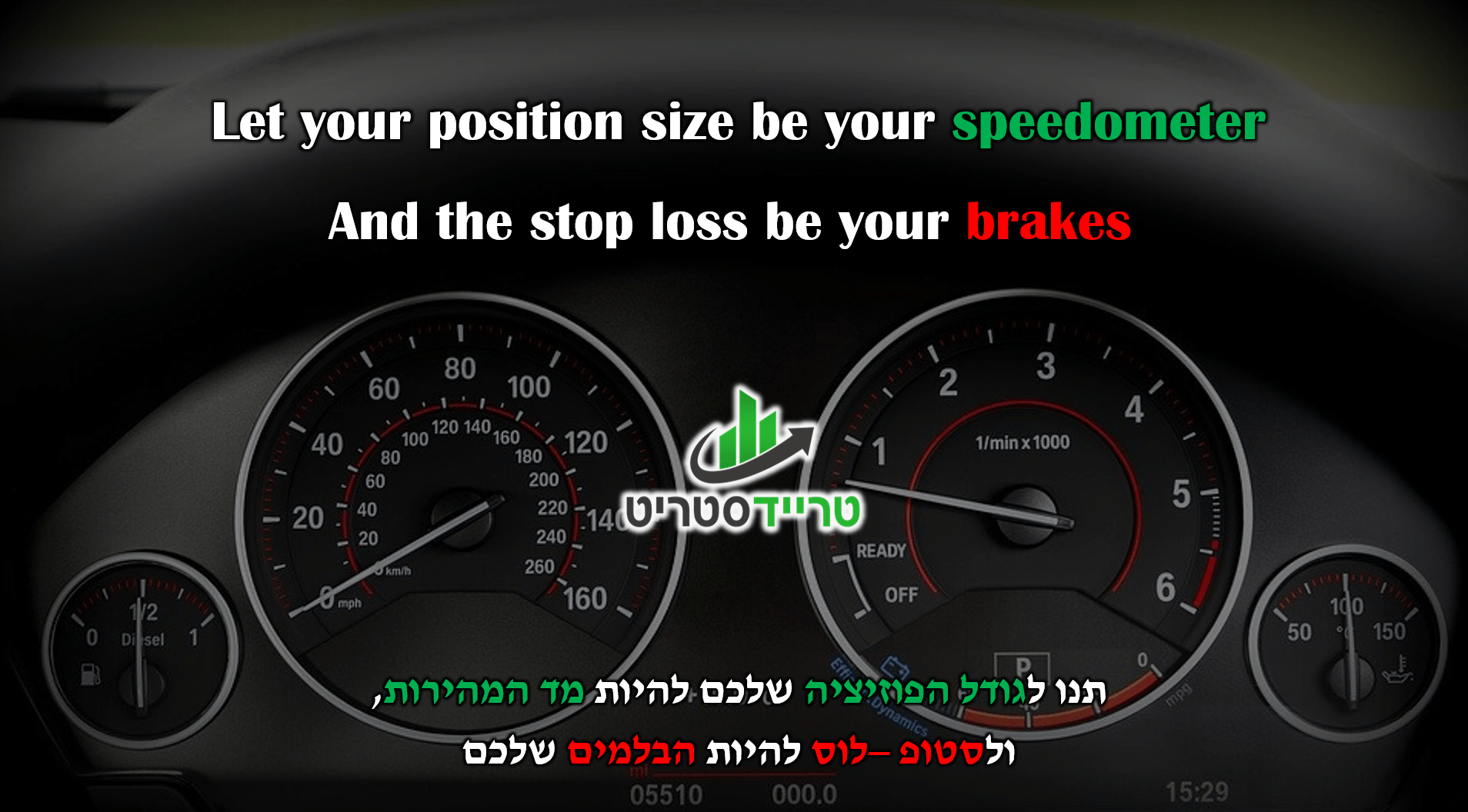 Let your position size be your speedometer