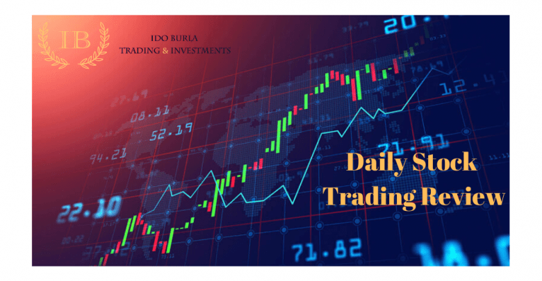 Daily Stock Trading Review