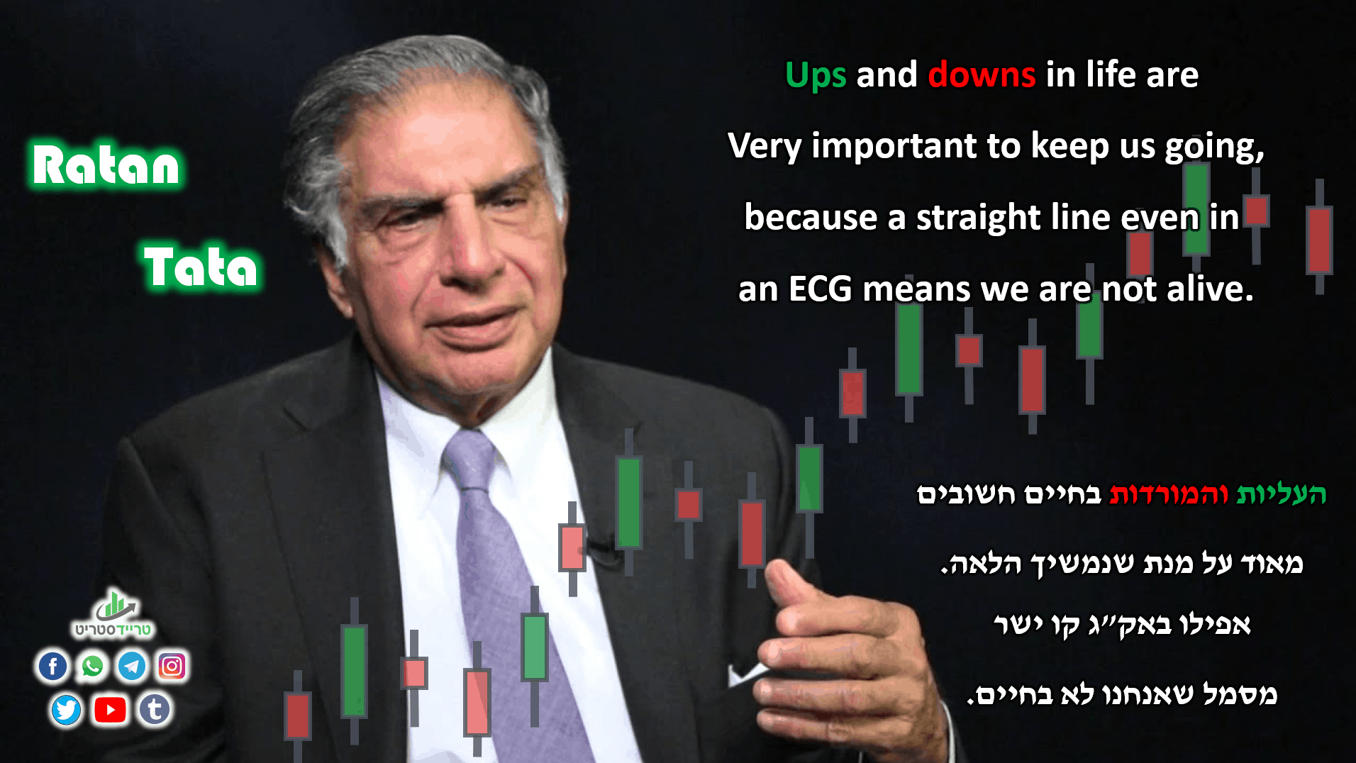 Ratan Tata - Ups and downs in life are Very important to keep