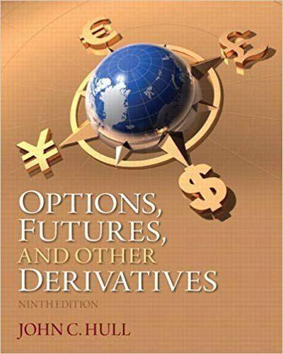 OPTIONS, FUTURES AND OTHER
