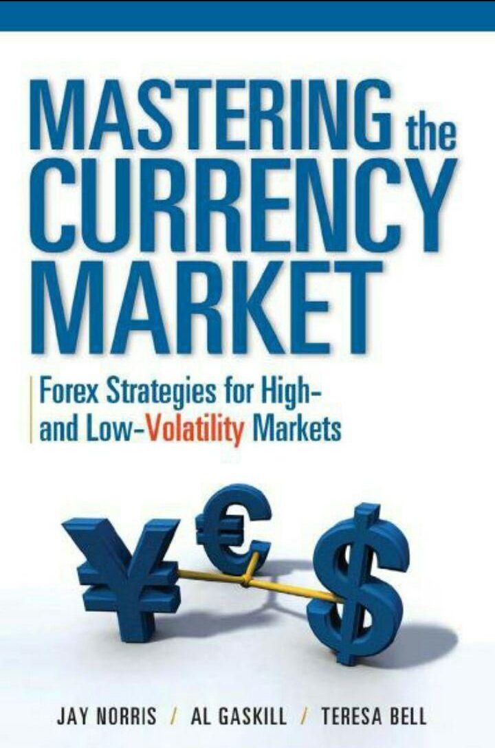 MASTERING THE CURRENCY MARKET