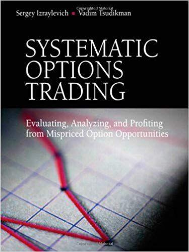 SYSTEMATIC OPTIONS TRADING